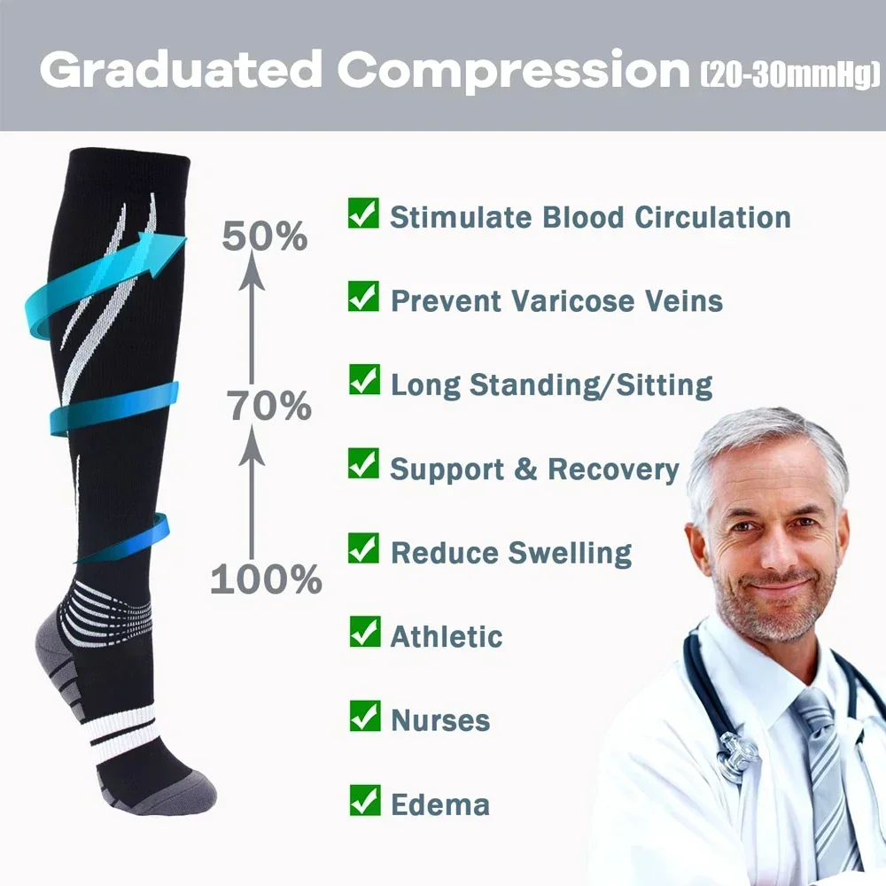 Calcetines de compresión alta para hombre y mujer, medias de soporte para correr, 20-30 MmHg, 1 par