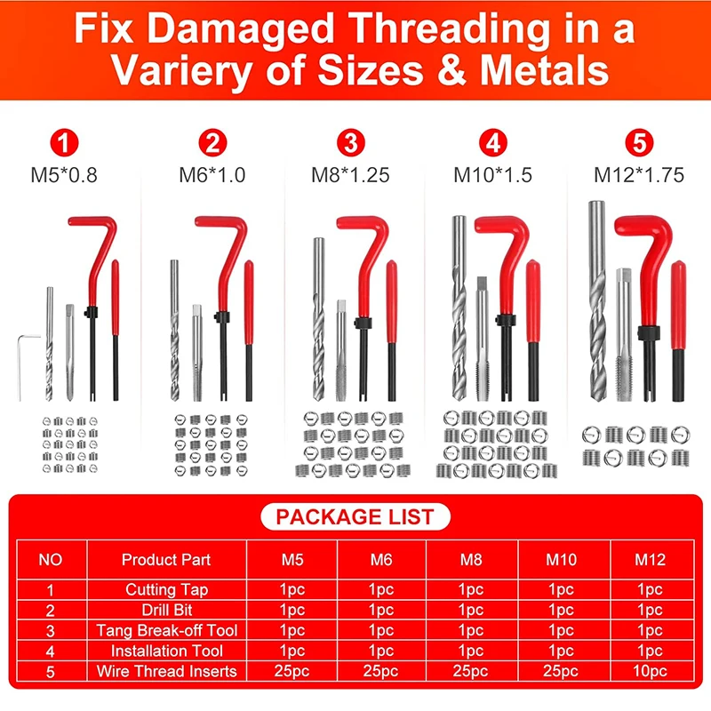 131 PCS Metric Thread Repair Tool Kit Helicoil Thread Repair Set for Engine M5 M6 M8 M10 M12 Internal Screw Holes