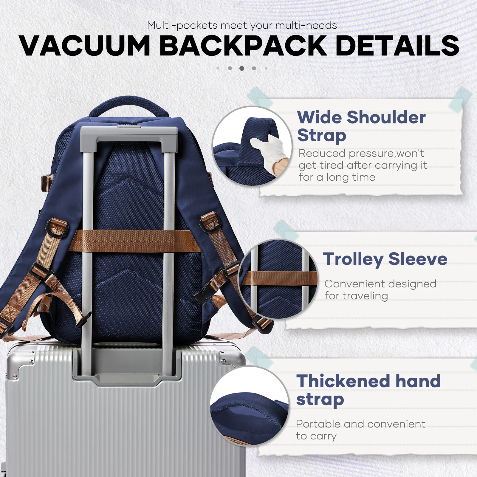 أكياس مكنسة للملابس السفر فراغ ضغط حقيبة السفر مع مضخة يدوية Ryanair طائرة حمل على حقيبة Wizzair 40x30x20