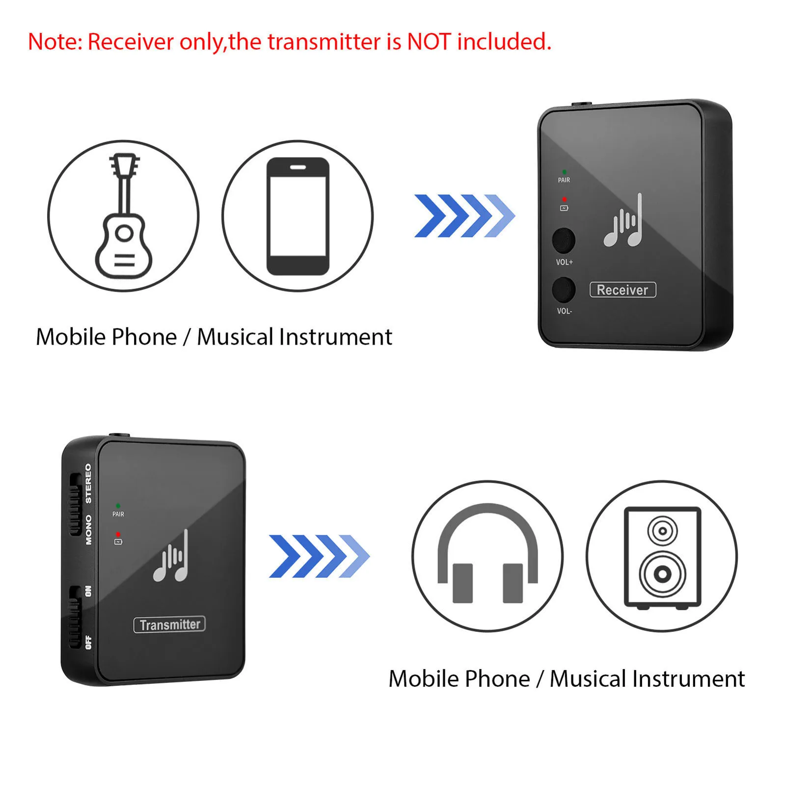 M-VAVE WP-10 2.4GHz Wireless Ear Back Transmitter Rechargeable Emitter of Wireless Earphone Monitor Transmission System