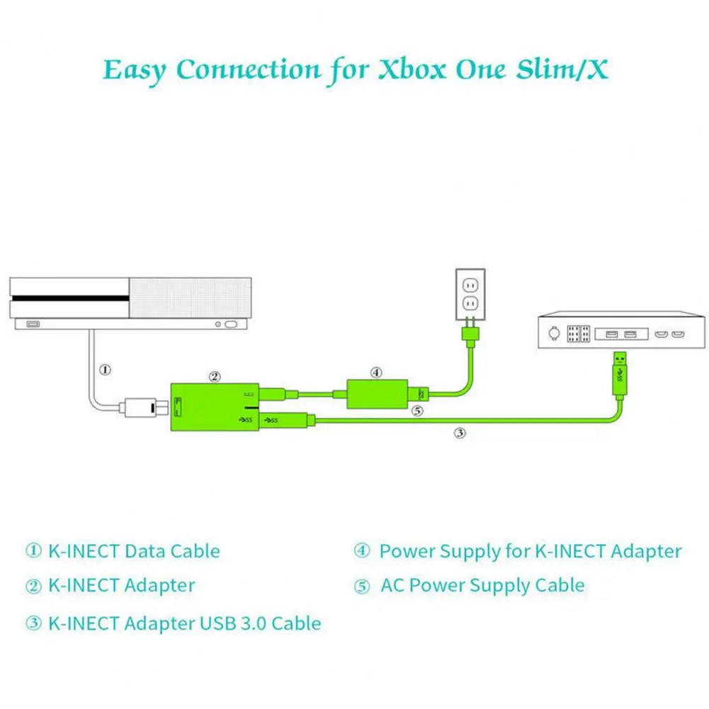 

Safe Operation Power Supply Overheating Protection Power Adapter Flame Power Supply Adapter for One S/x Kinect 2.0 Sensor Low