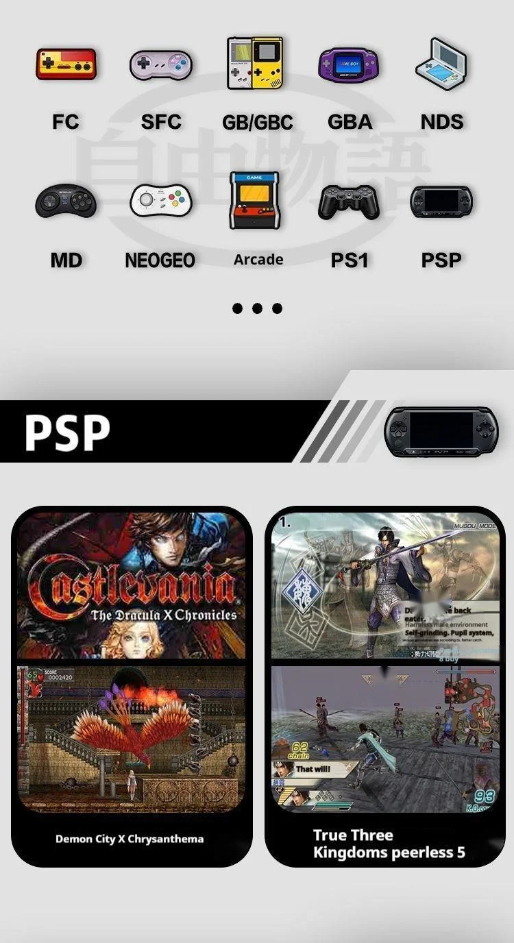 RGB30 nyílt forráskódú klasszikus vízszintes változat GBA NDS PSP kézi játékkonzol King of Fighters arcade TV-vel_voghion.com