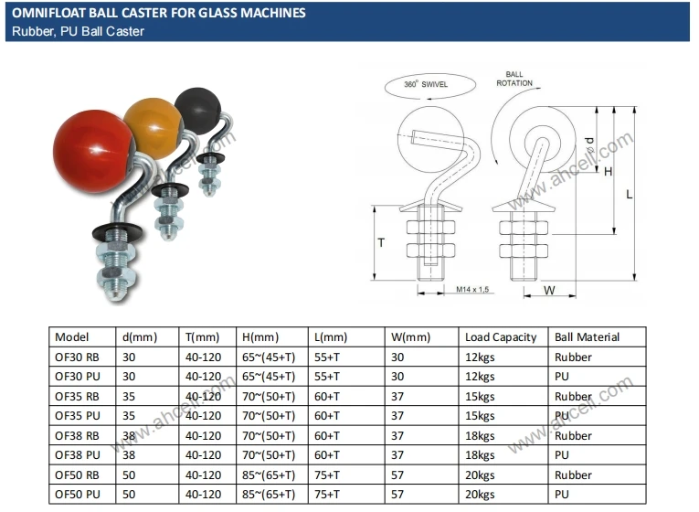 30mm PU Ball Omnifloat OF30PU50T Glass Feeding Transfer Conveyor Handling Table Roller Castor