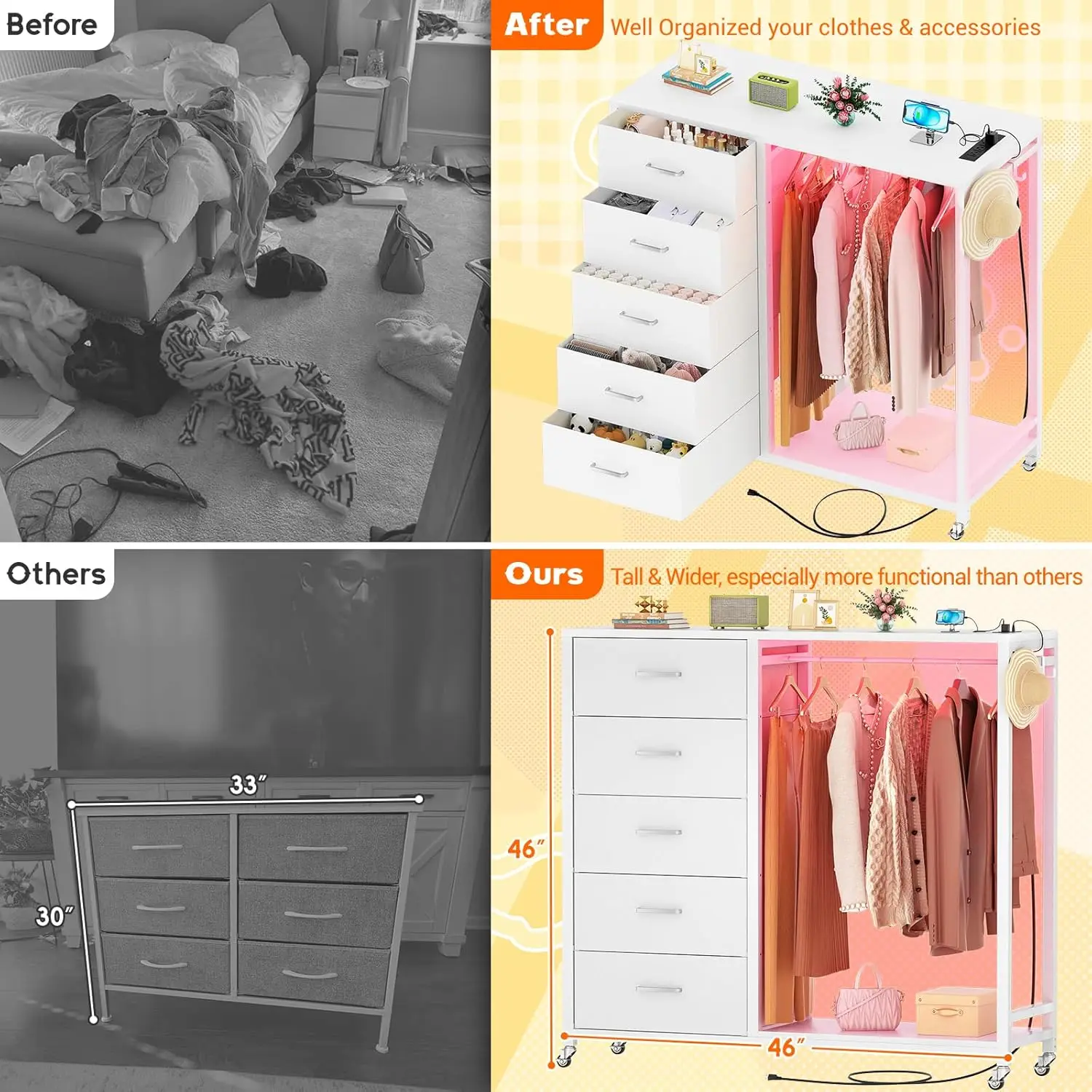 Dresser with Clothes Rack, 5 Drawers Dresser with Charging Station & LED Lights, White Storage Unit, Closet