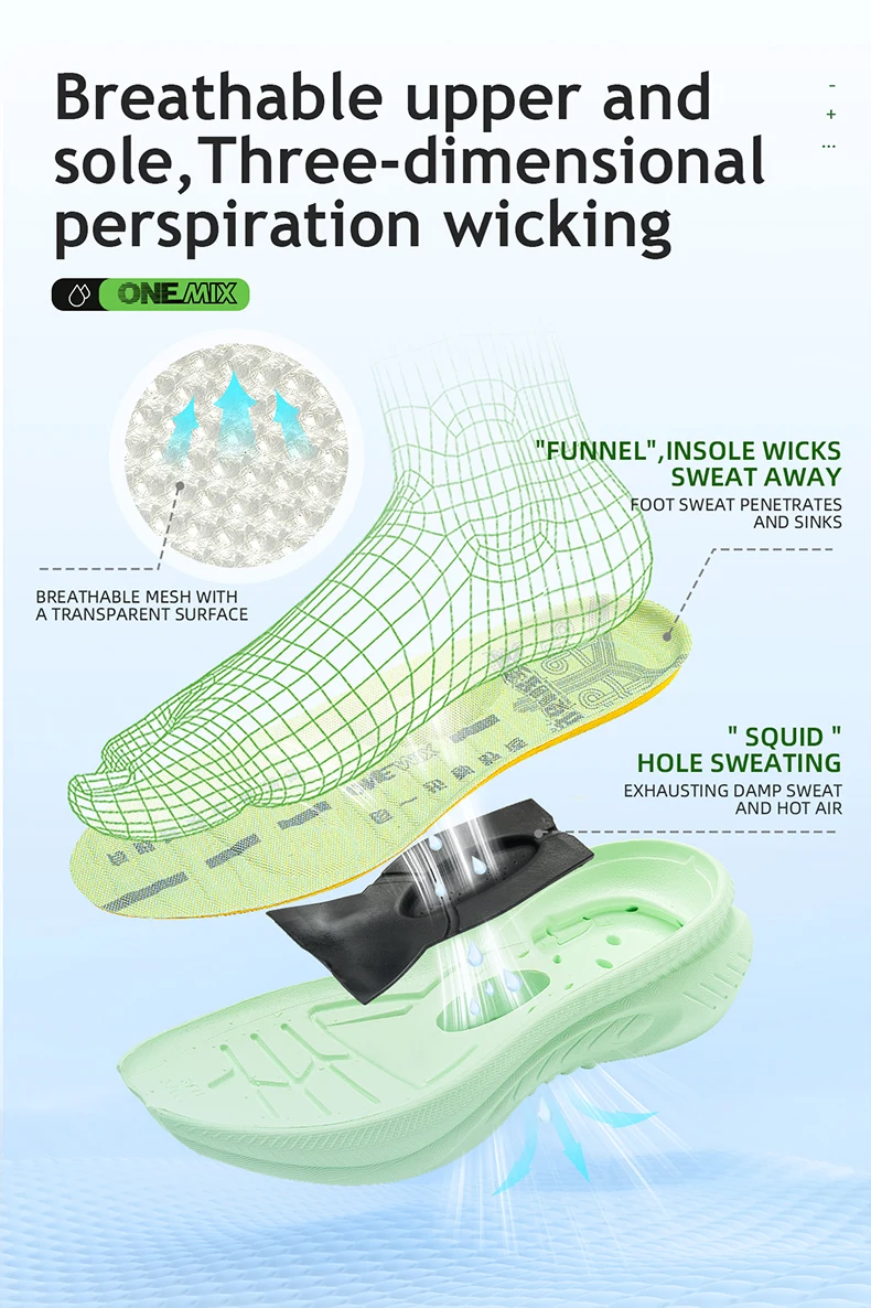 ONEMIX 23613 Herren Damen Sommer Leichte Atmungsaktive Laufschuhe Stoßdämpfend Dicke Sohle Hohe Rückfederung Verschleißfeste Sport-Sneaker – Detail 9