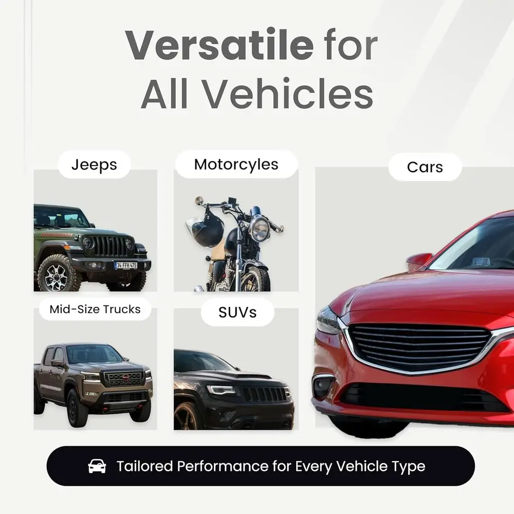 자동차, 트럭 및 SUV용 휴대용 12V 고성능 에어 컴프레서, 60 PSI, 시가잭 및 트위스트 척 포함