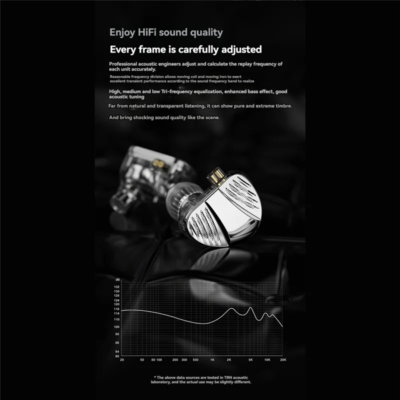 Nieuw - TRN V10 PRO-oortelefoon Dual Dynamic High-Fidelity Sound In-Ear-monitoren Hoofdtelefoon Zilver A