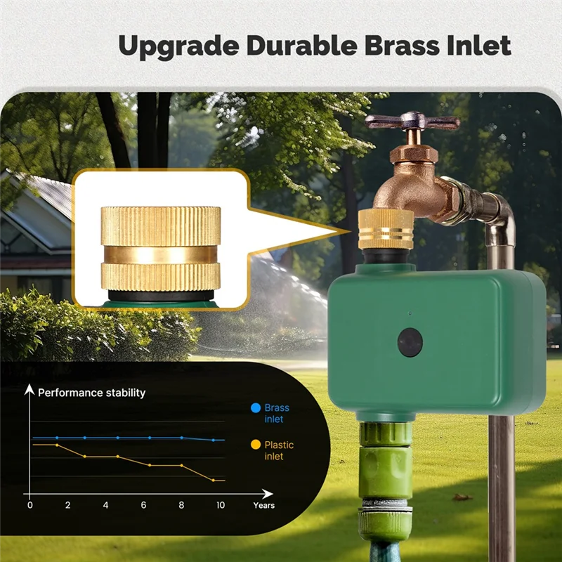 N01R-Bluetooth Water Timer Tuya Smart 1-Outlet Valve Sprinkler Controller Auto Programmable Rain Delay Filter Washer