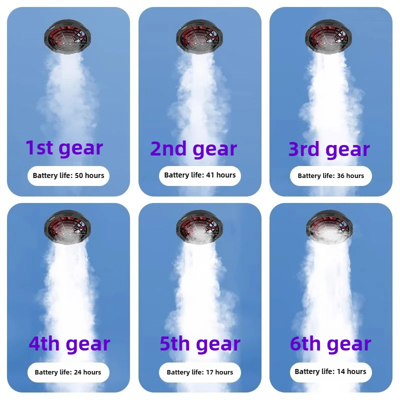 50000MAH Large Capacity Powerbank For Air Conditioner Work Clothes Power Bank 12V Output Fan Clothes Lithium Battery Accessories