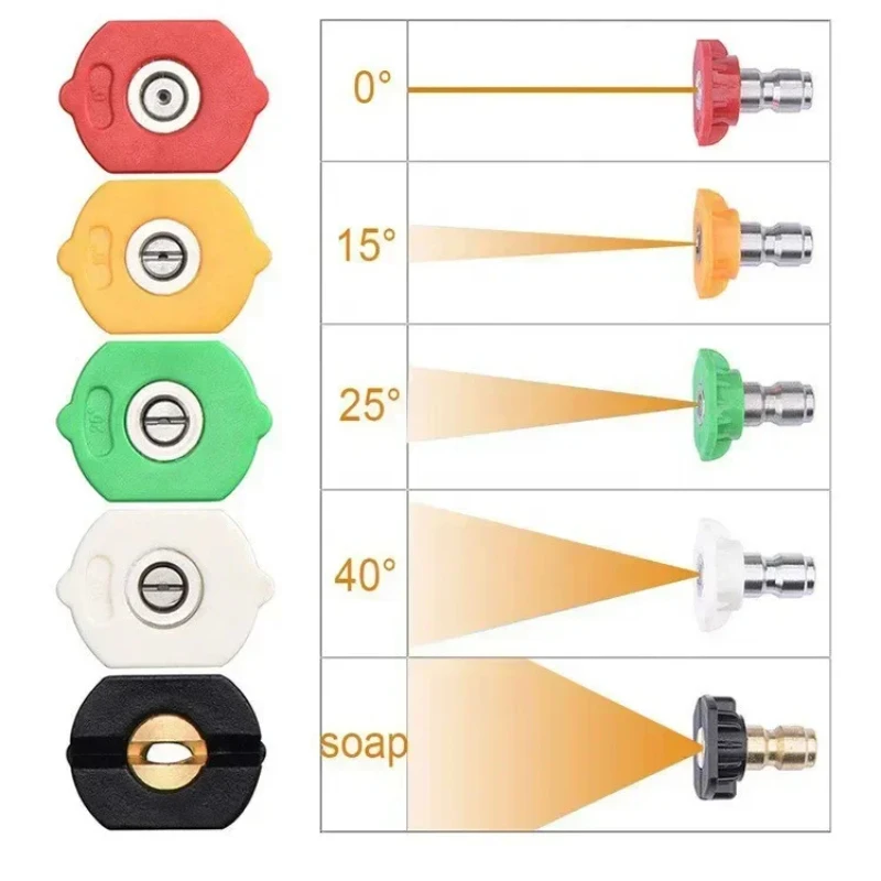 Arandela de alta presión para limpieza de coche, pistola de alta presión con boquilla, tubo de extensión para Karcher K2, K3, K4, K5, K6, K7