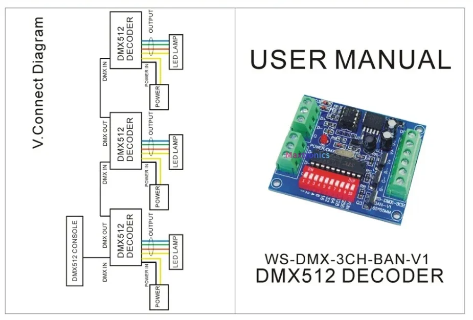 DMX512 Decoder 3CH 4CH 6CH 8CH 12CH 18CH 24CH 27CH LED Controller Constant Voltage Common Anode Dimmer DC5~24V  For Led Lights