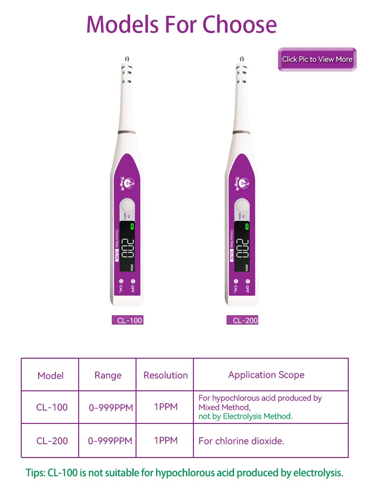 Portable High-Precision Electrically-Powered Farm Disinfectant Concentration Meter Easy-to-Operate