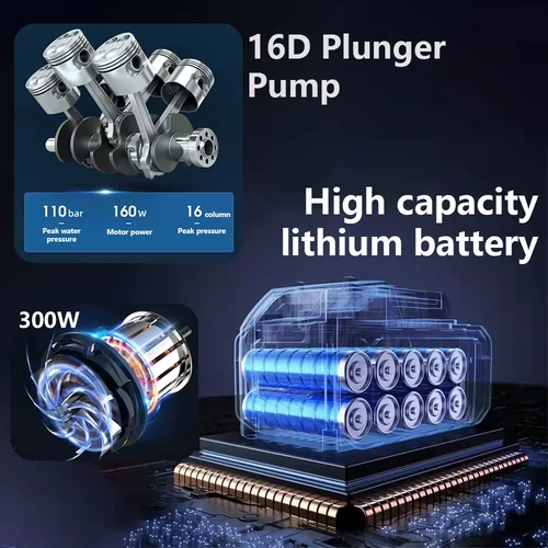 Imagen 2 del producto Lavadora de coche inalámbrica de alta presión, máquina de agua para lavado de coches de 30000mAh con batería de iones de litio, lavado de soporte autocebante