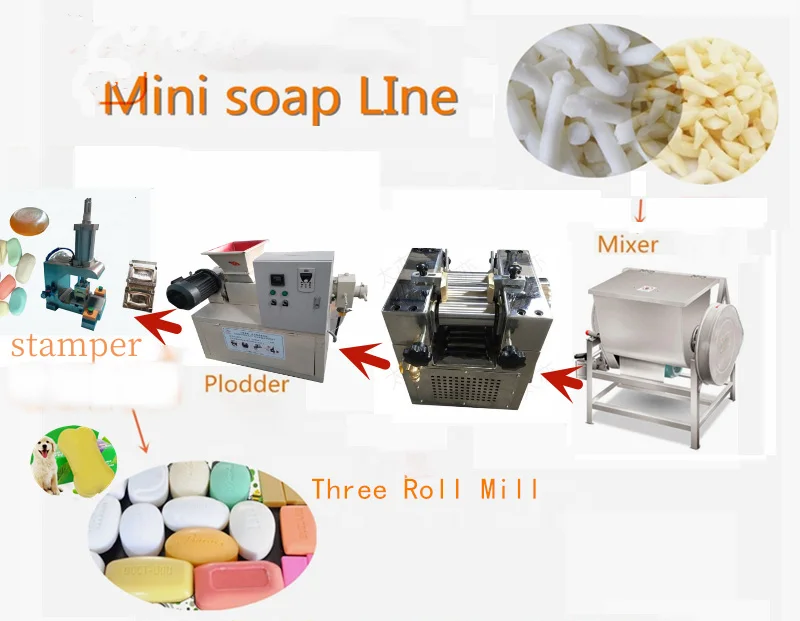 Bar Soap Making Machine for Sale Soap Refiner Plodder Machines Mini Plodder Soap Machine