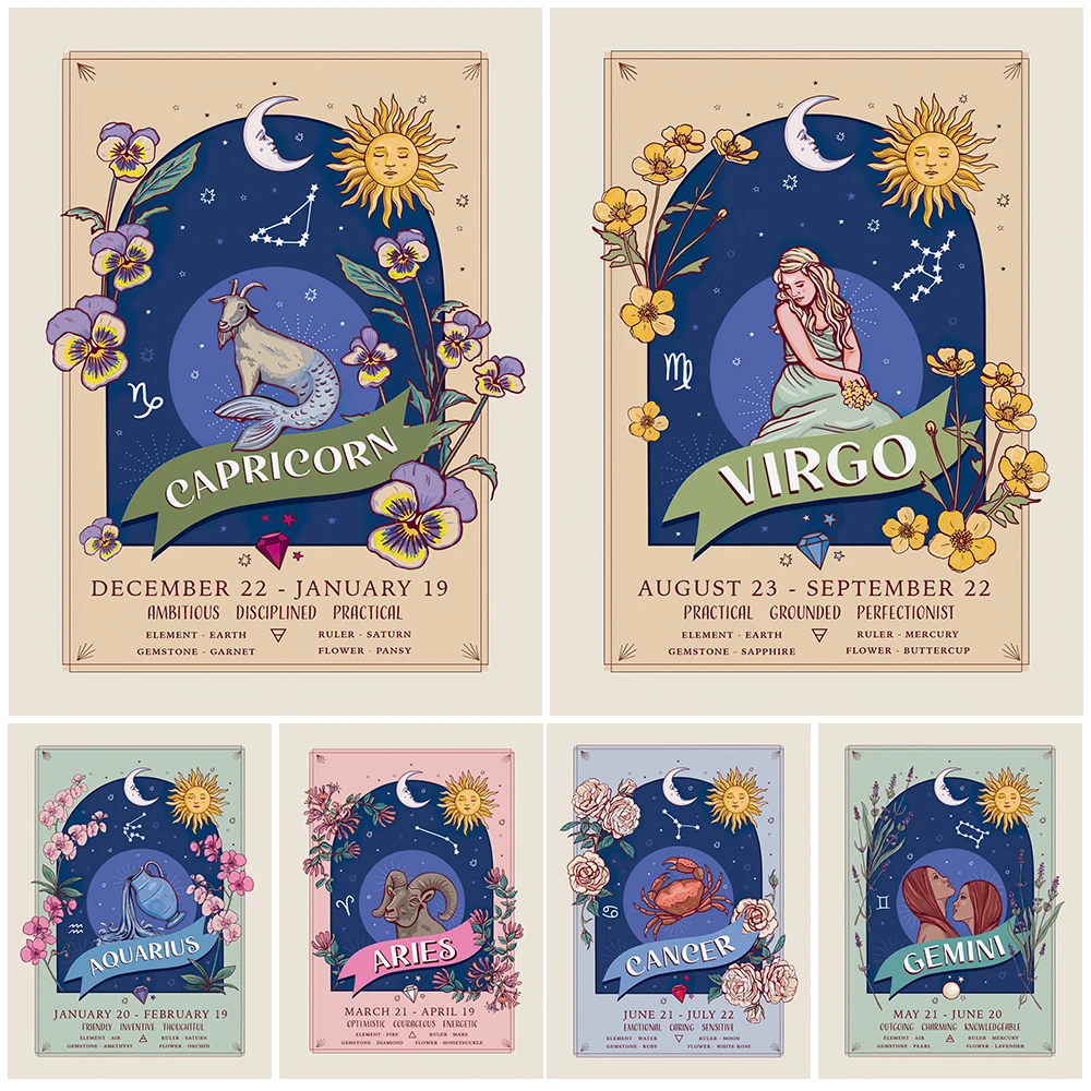 

Zodiac Sign And Flowers Vintage Wall Art Canvas Painting The Twelfth Sign Of The Zodiac Knowledge Art Poster And Print Decor