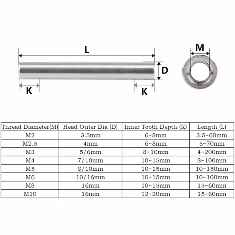 M2 M3 M4 M5 M6 M8 M10 Aluminum Alloy Round Aluminum Standoff Spacer Stud Extend Long Coupling Nut Length 6~100mm