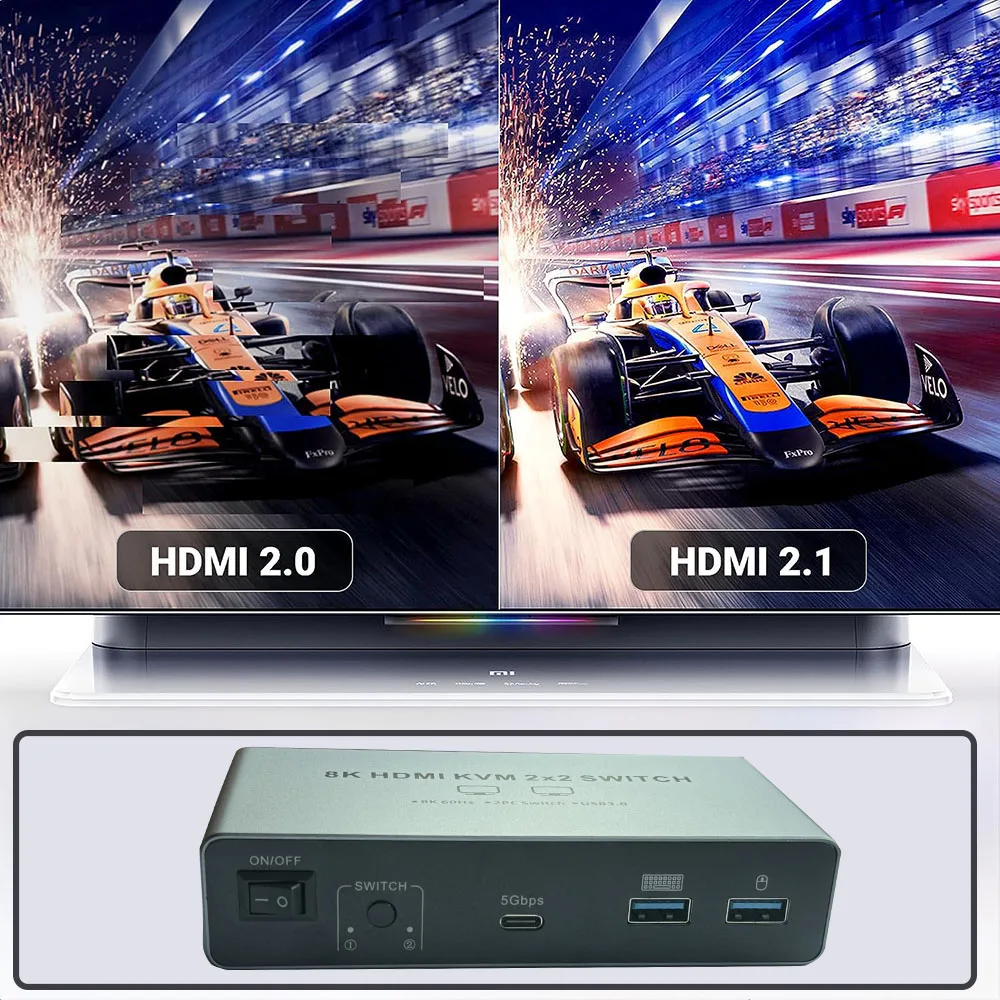 8K HDMI 2.1 KVMスイッチ デュアルモニター HDMI 2.1+HDMI 2.1 KVM