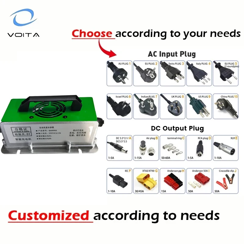 VOITATOP VT-QA750A Portable 60V 12A 750W LiFePO4 Battery Charger for Electric Vehicles (Scooters Electric Cars Golf Industrial view 5