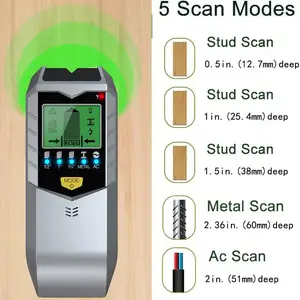 Main Sales Metal Detector - №3