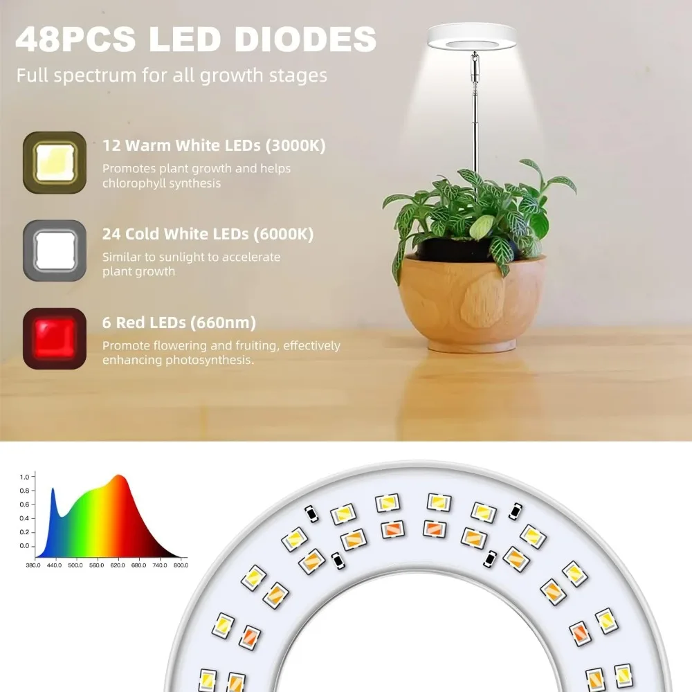 48 LEDs Full Spectrum Grow Lights for Indoor Plants, Adjustable Height with Timer & Brightness Control, 5 Pack