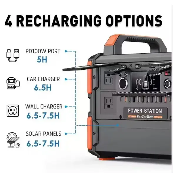 Portable 200W-2500W Outdoor Power Plant Solar Bank Lifepo4 Source Jump Starter Flashlight Remote Control Cigar Lighter