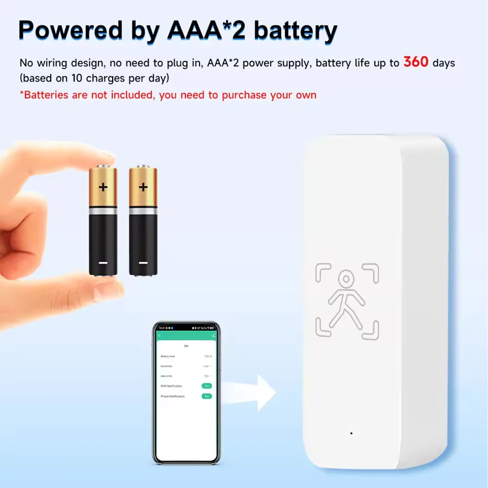 SIXWGH 5,8G Radar PIR Sensor de movimiento Tuya WiFi Zigbee barra de seguridad para el hogar diseño Detector alarma para Android detecta presencia humana