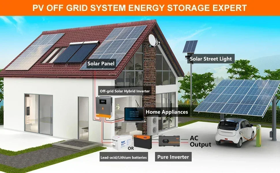 PowMr 6.2KW 4.2KW 3.6KW Hybrid Solar Inverter On Grid Pure Sine Wave Inverter 24V 48V 230V PV Input Max 500vdc MPPT 120A Charger