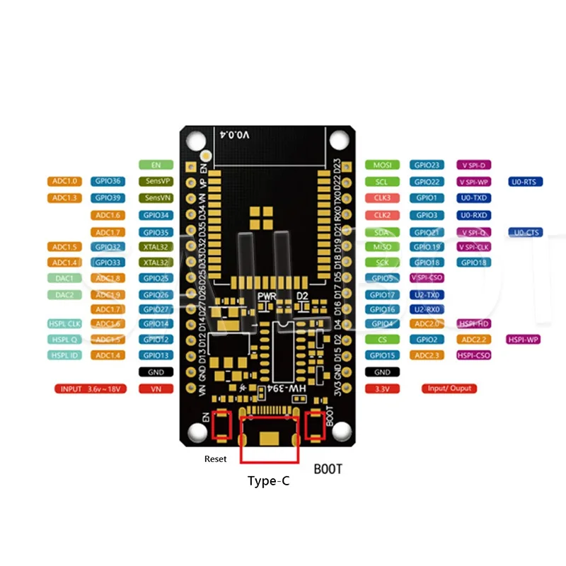 لوحة تطوير ESP32 TYPE-C 30P CH340C/ CP2102 WiFi + بلوتوث استهلاك طاقة منخفض للغاية وحدة لاسلكية ثنائية النواة