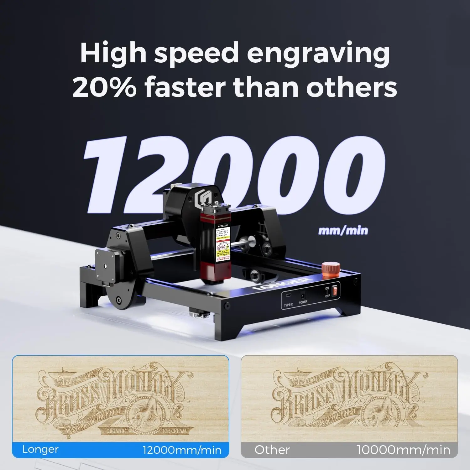 LONGER RAY5 Mini 2.5W Laser Engraver with 15.7"x 15.7" Honeycomb Bed