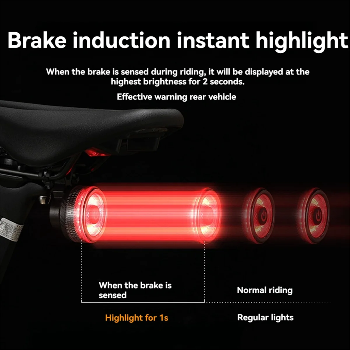 SMIEA Bicycle Smart Brake Auto Sensing Light Waterproof LED Type-C Charging Cycling Taillight Bike Rear Light Accessories C