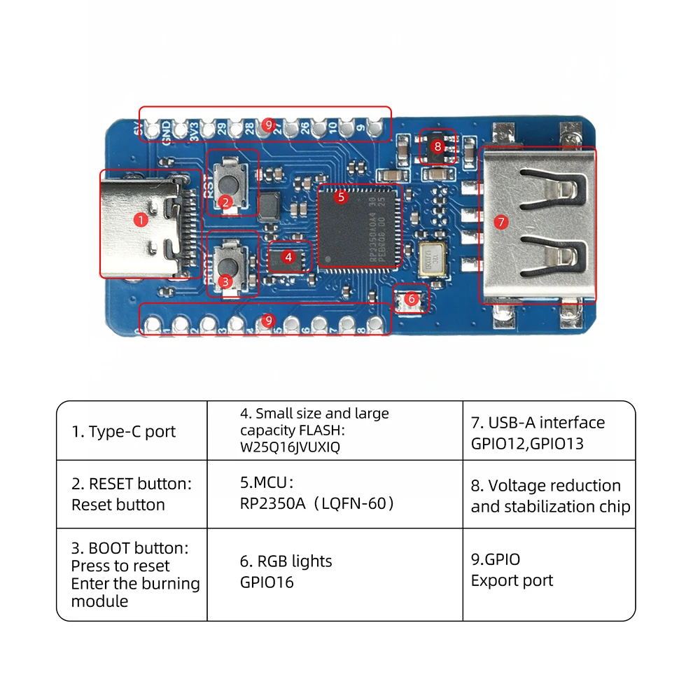 RP2350A Development Board  for RP2350 Pico 2 Type-C USB-A Expansion W25Q16 Flash MicroPython for Arduino Embedded DIY Module