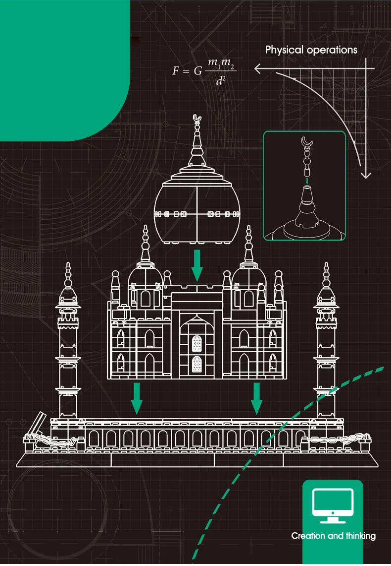 Weltberühmte historische Architektur Indien Taj Mahal in Agra Baustein-Sets Modell-Bausteine Spielzeug-Sammlung für Geschenke – Detail 4