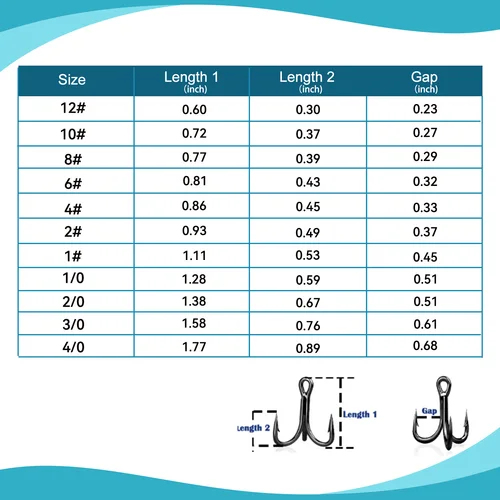 Imagen 2 del producto 9KM 4X anzuelos triples de pesca 10 ~ 30 Uds. Anzuelos de pesca de repuesto afilados de acero rico en carbono, señuelos duros, trucha, pez azul, salmón