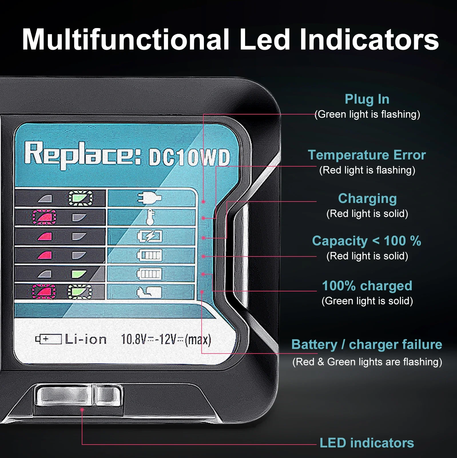 Imagem -05 - Carregador de Bateria de Lítio para Makita Bateria de Iões de Lítio Bl1015 Bl1016 Bl1021b Bl1041b Fd05 Dc10wd 3a 40w 10.8v 12v