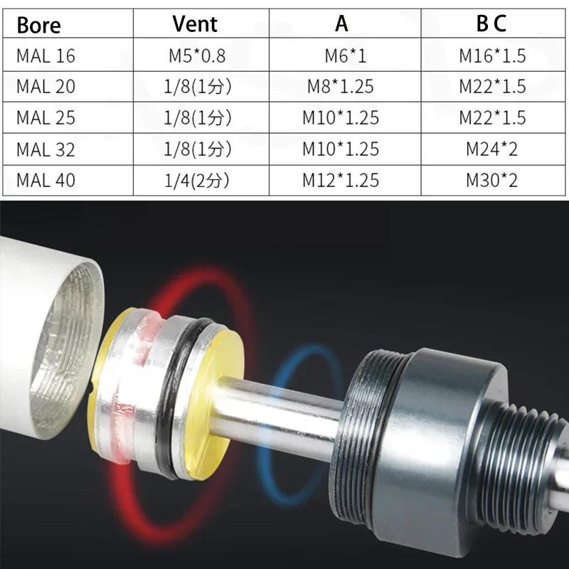 Air Pneumatic Cylinders Double Compressed Air Cylinder Mal  Mini Bore 16/20/25/32mm 40mm Stroke 25/50/75/100 200 Single Lever