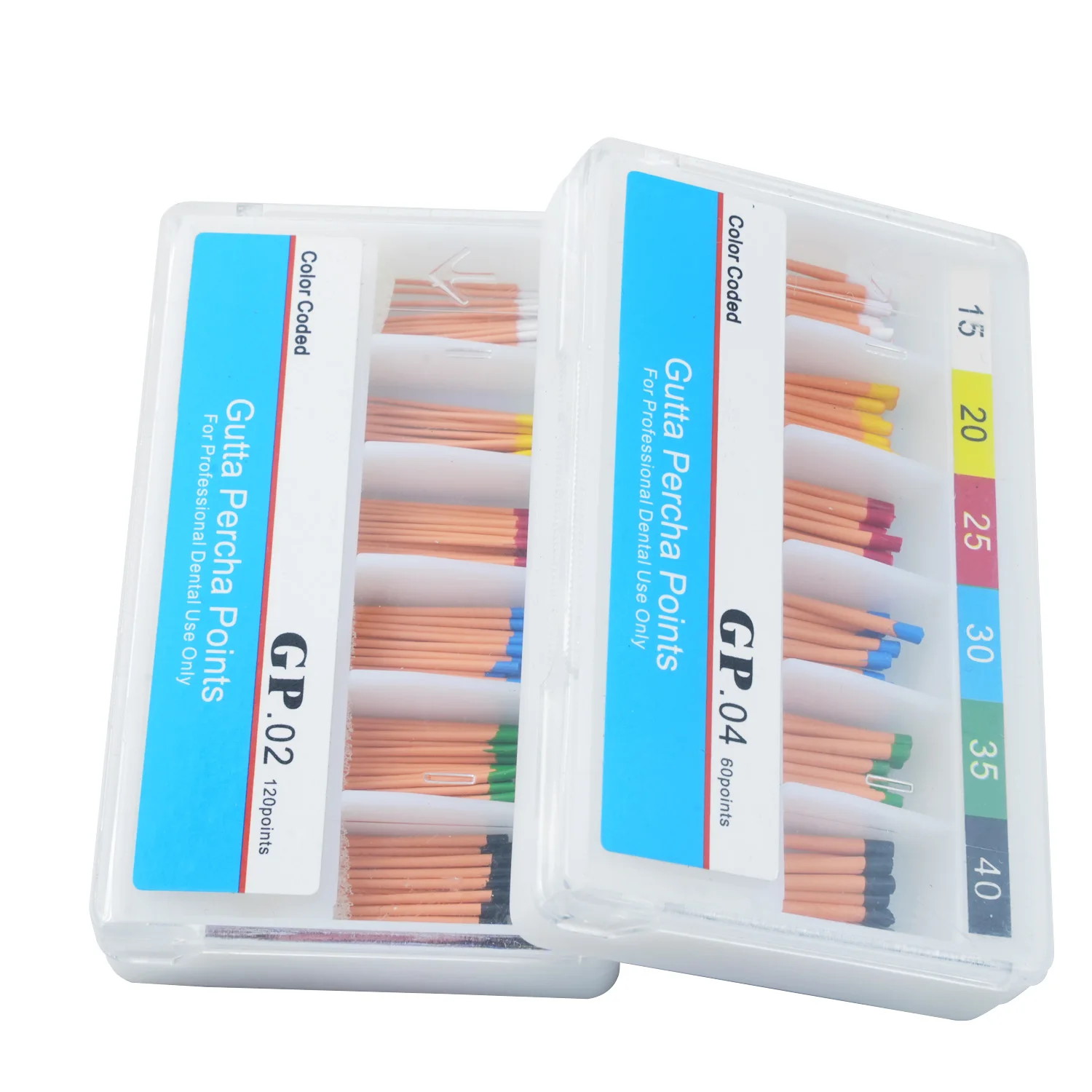 Рисунок 5 - 1 коробка, эндодонтические материалы