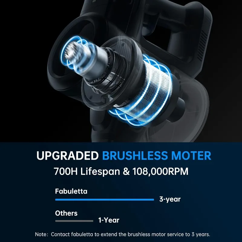 FABULETTA Aspirapolvere senza fili con display a LED, motore brushless, autonomia massima di 50 minuti con batteria staccabile