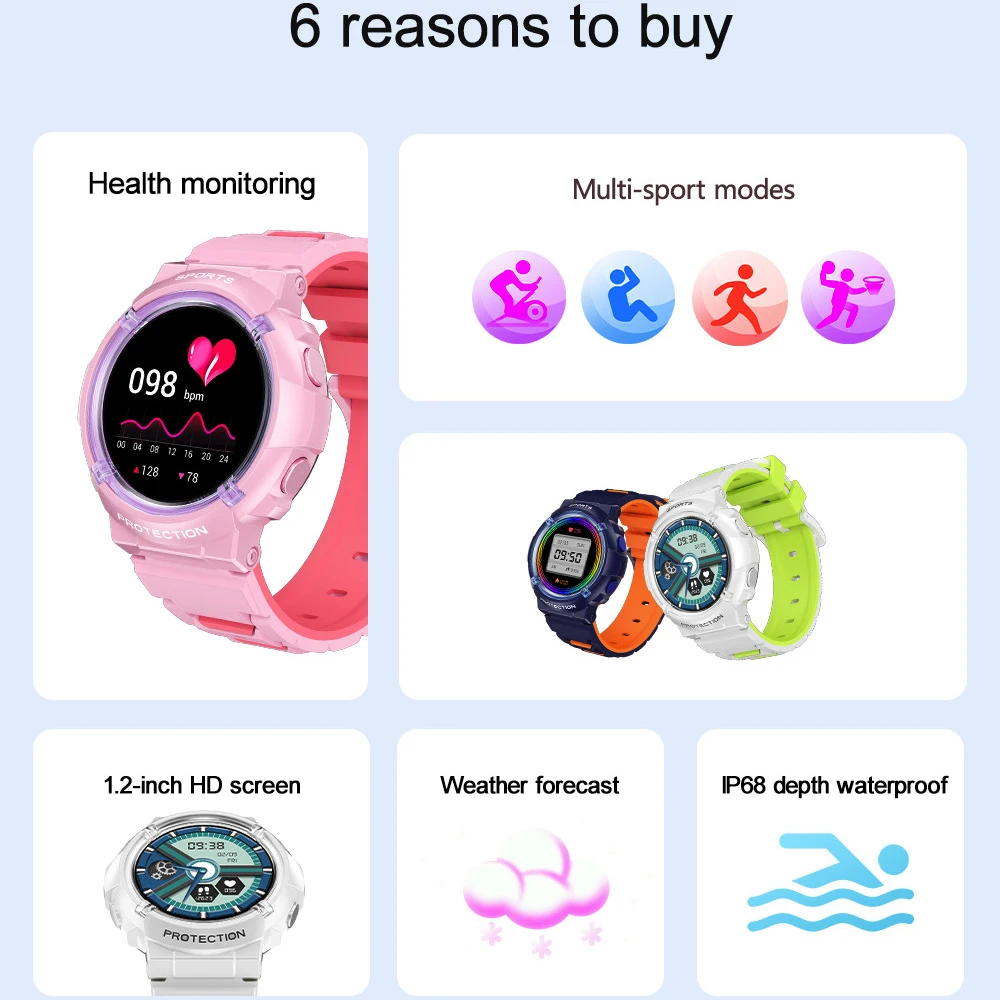 2023 New Kids Blue Tooth Smart Watch 1.2