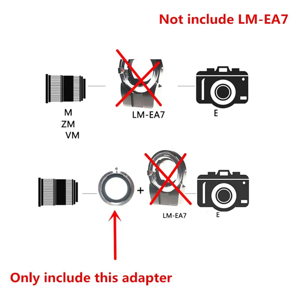 Lens Adaptor for Leica R Contarex CRX Contax CY Retina Schneider DKL EXAKTA EXA Konica AR Rollei QBM to LM-EA7 EA9 Ring Adapter