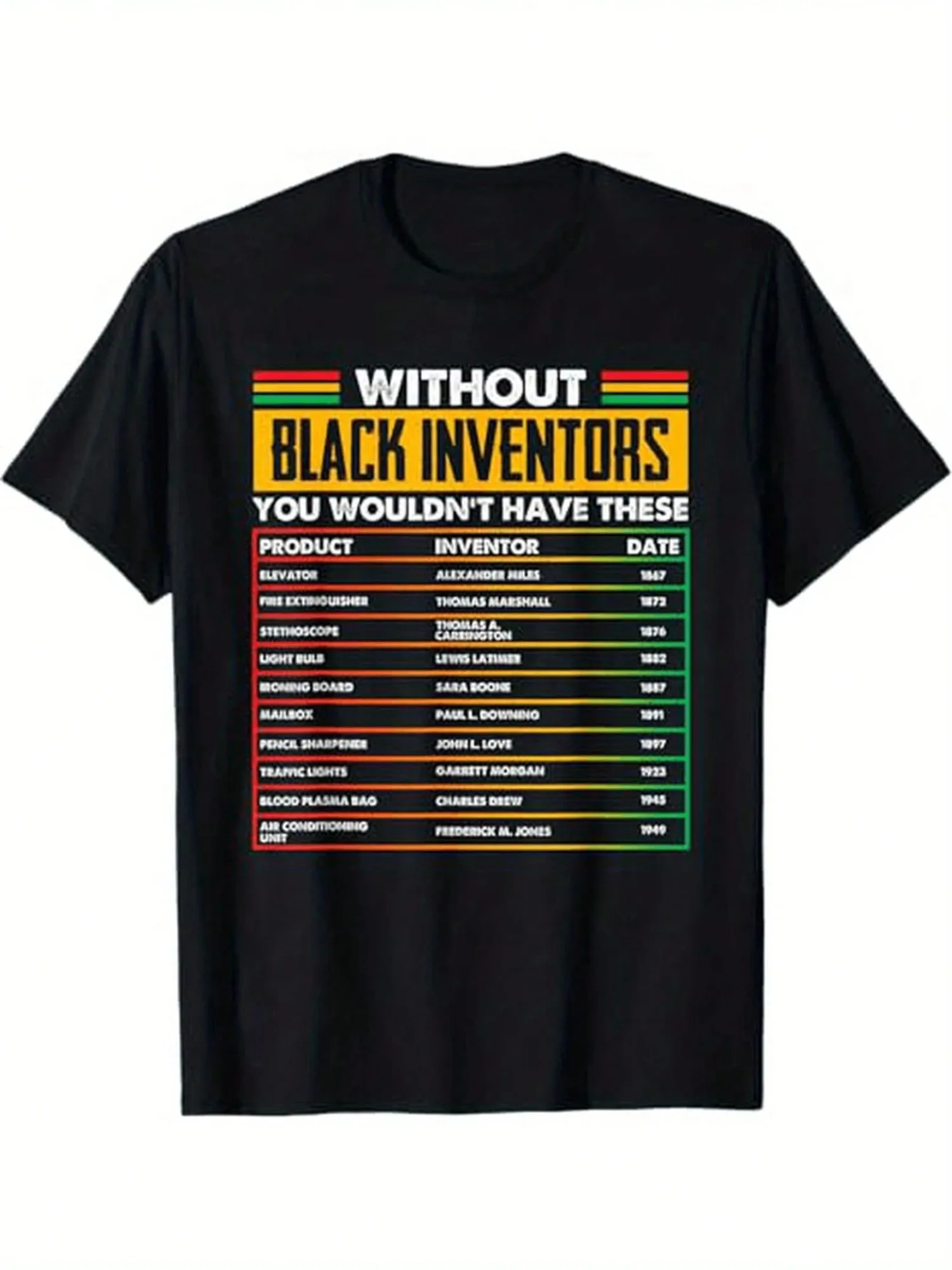 تاريخ المنسى الأسود المخترعات تاريخ الشهر تي شيرت