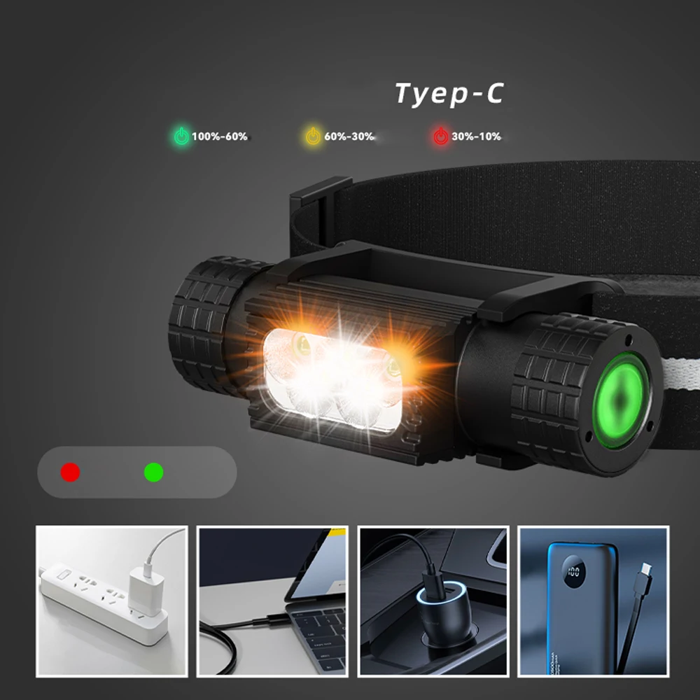 LED Mini Headlamp High Power White Yellow Headlight 18650 Type-C USB Head Torch Camping Hunting Flashlight Cool Warm Lamp