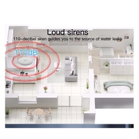 GROCE-IP67 Water Immersing Sensor Tuya Zigbee Flood Water Leak Detector Smart Alarm Security Soaking Sensor For Smart Home