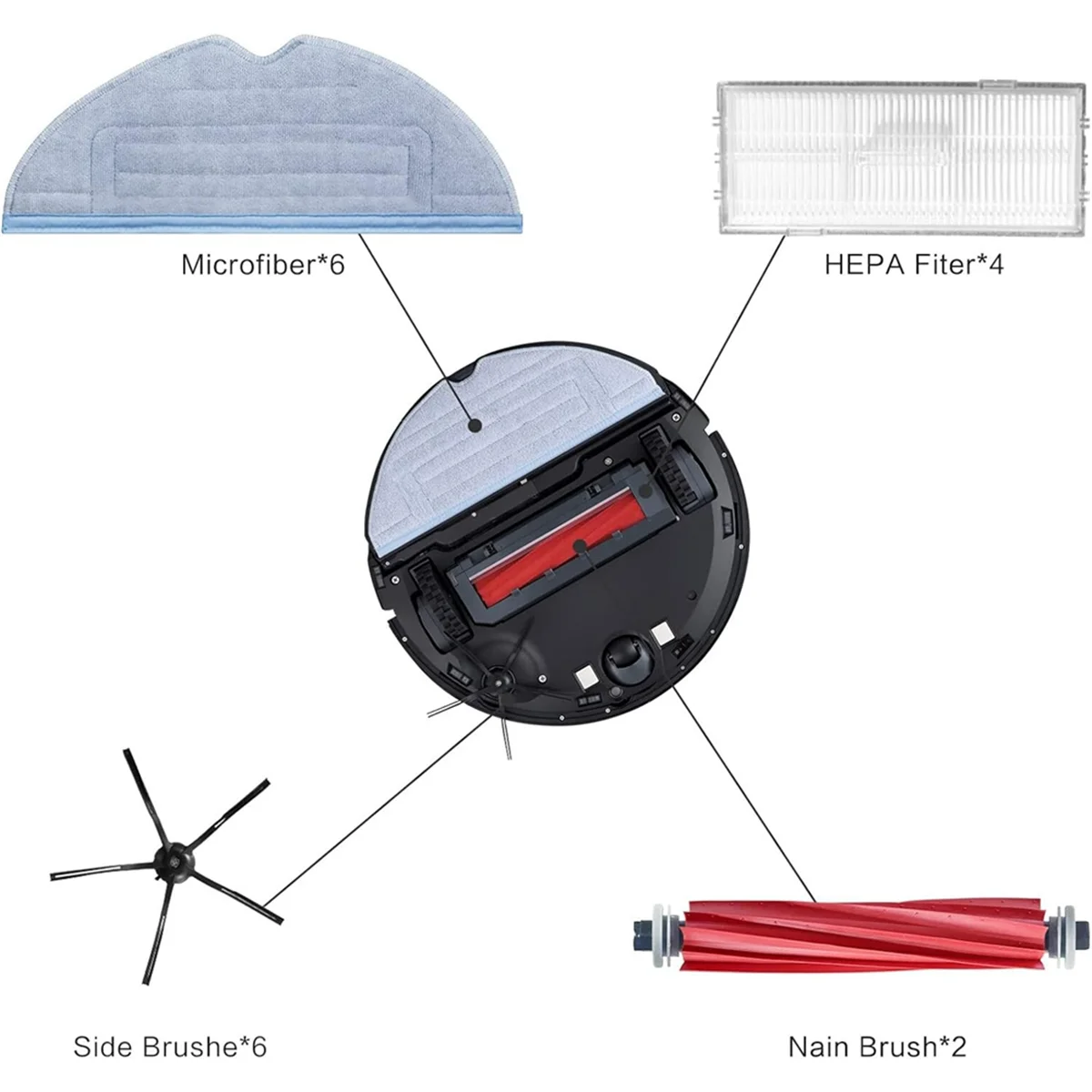 A01M สําหรับ Xiaomi Roborock S7 S7 + S7 Plus S7 MaxV S7 Pro S7 MaxV Ultra T7 T7S Plus เครื่องดูดฝุ่น Mian แปรงด้านข้างกรอง Mops