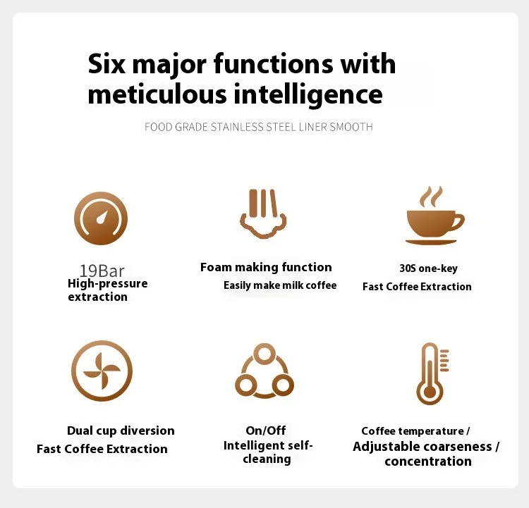 Professional Italian Home Use Bean to Cup Fully Automatic Espresso Coffee Maker Machine for Sale