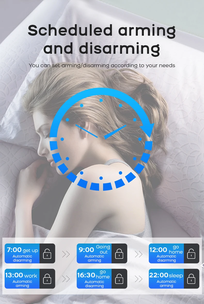 PGST Sicherheits Alarmanlage Set WiFi 2G GSM Works with Tuya Smart Life intelligentes drahtloses System für Wohnung Laden Büro Bewegungssensoren unkomplizierte Einrichtung – Detail 11