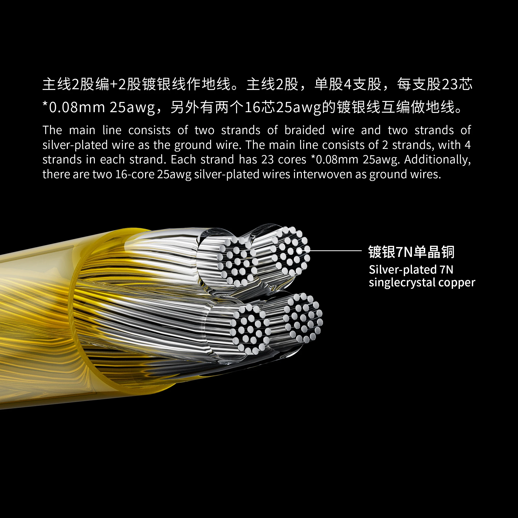 HAKUGEI Orange Rainbow Earphones Cable Teflon-Shielded Silver-plated OCC Upgrade Earphone Cable 3.5mm\4.4mm\2.5mm 0.78 Mmcx Plug