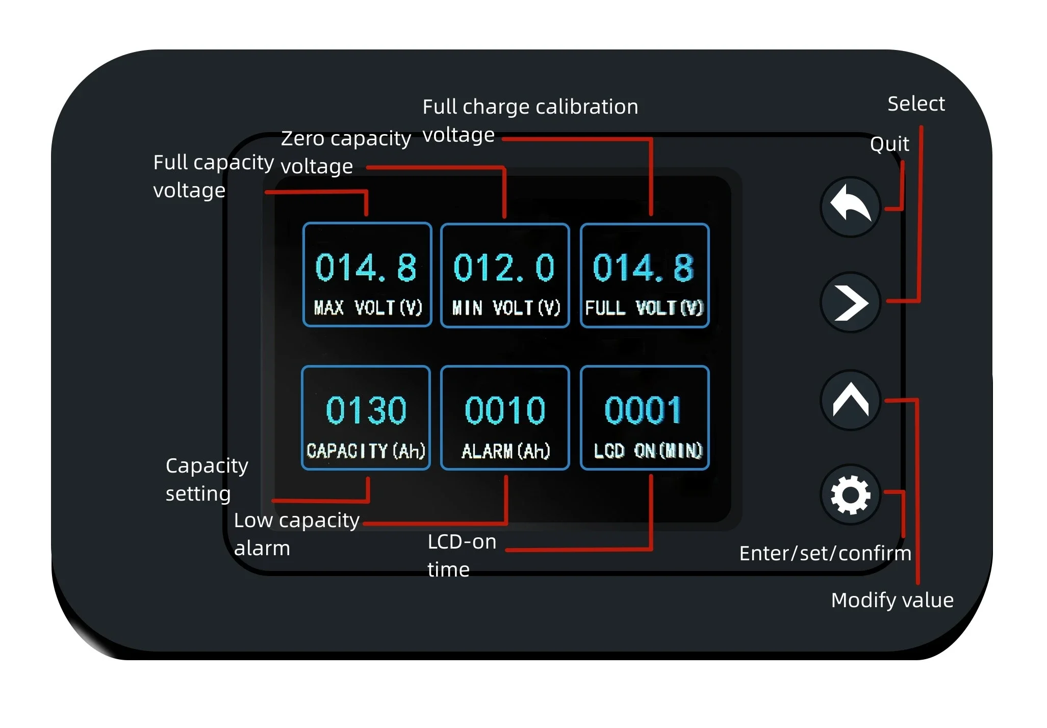 

Battery Capacity Tester Meter