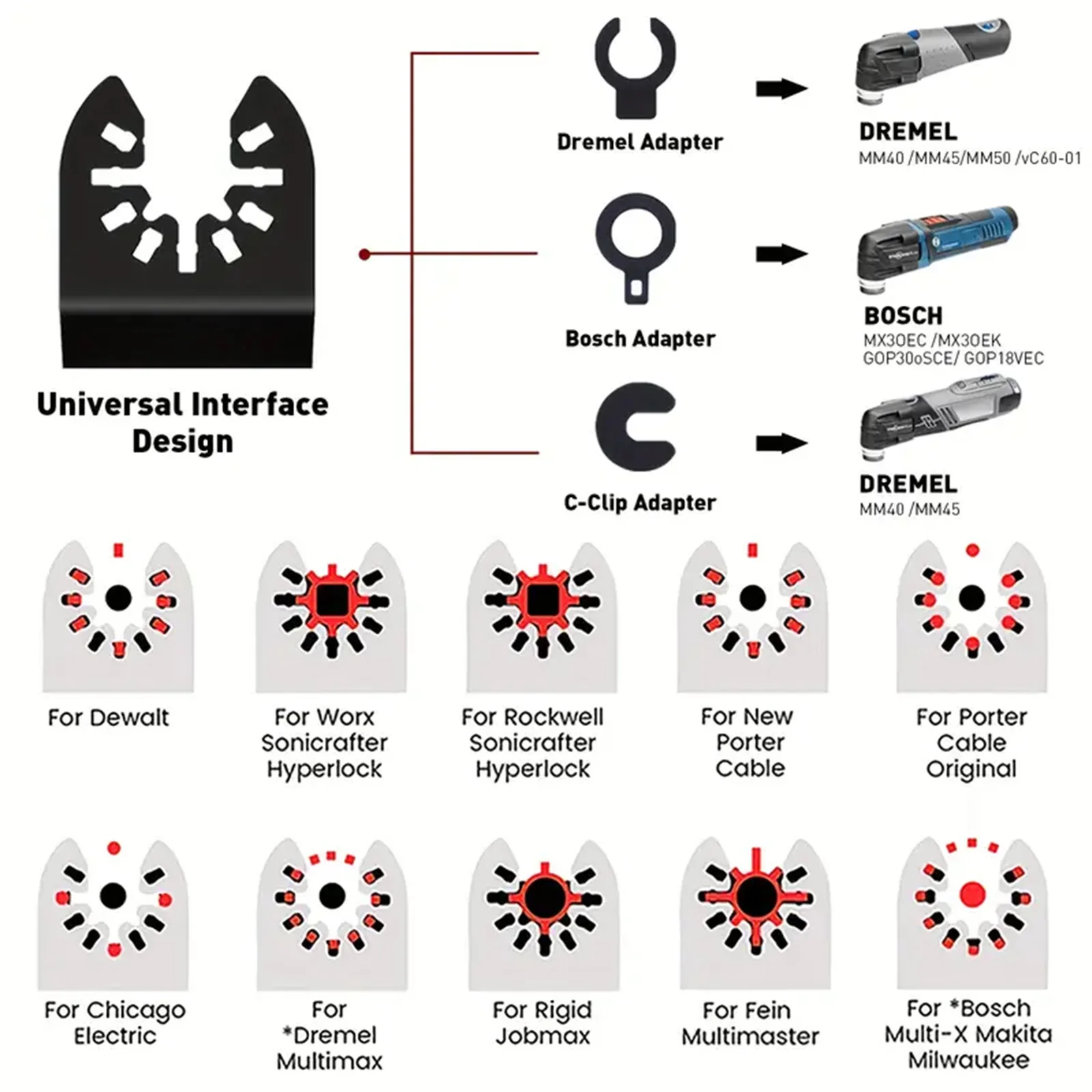 Utensile oscillante rivestito in titanio da 7 pezzi: taglio multi-materiale (metallo/legno/chiodi) con meccanismo a sgancio rapido, alta durezza