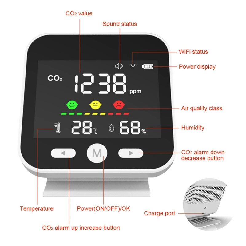 HOT SALE Tuya Wifi Air Quality Monitor CO2 Carbon Dioxide Meter Temperature Humidity Measuring Detector NDIR Infrared Tester