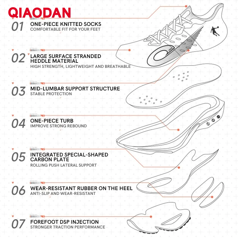 QIAODAN Feiteng PRO 필드 레이싱 및 트레이닝 카본 플레이트 러닝화 2025 남성 스포츠화 경기용 스니커즈 BM23240294